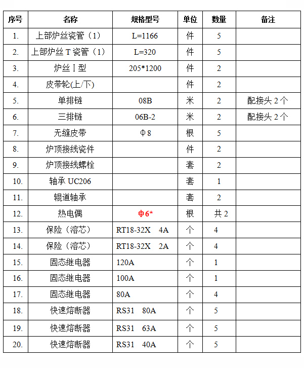 玻璃鋼化爐廠家