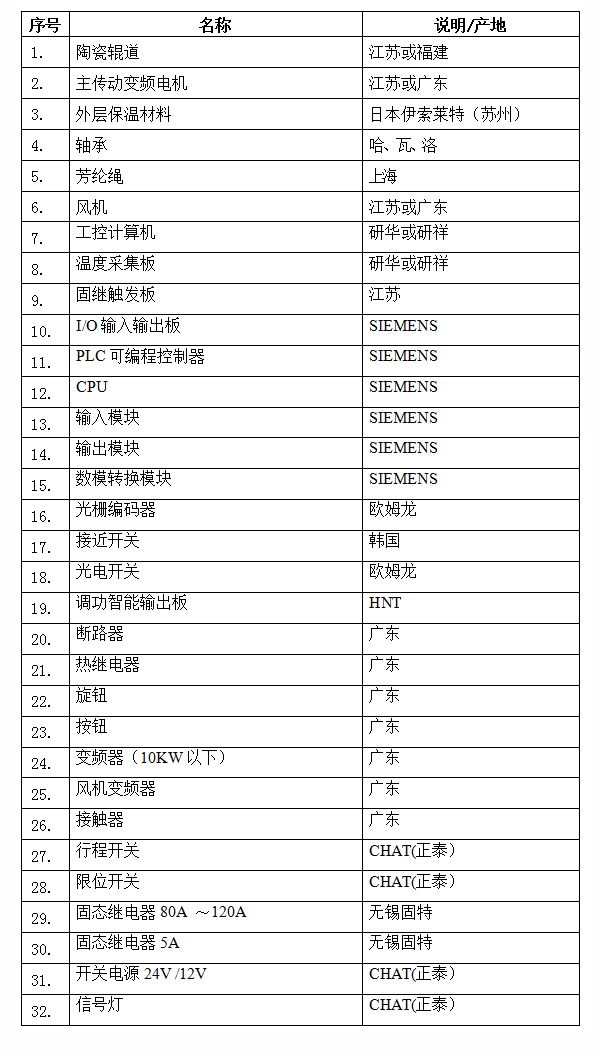 玻璃鋼化（huà）爐廠家