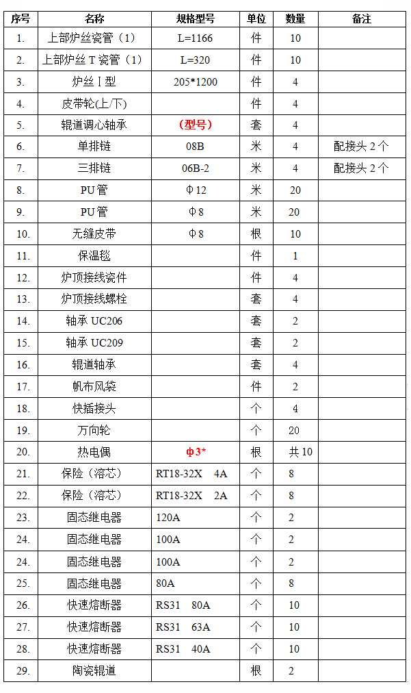 玻璃鋼化爐