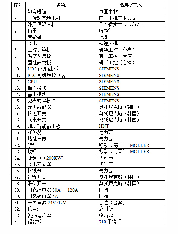 小型玻璃鋼化（huà）爐