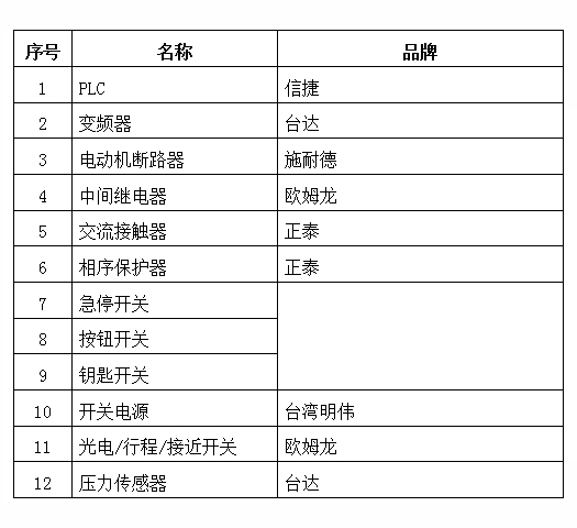 玻（bō）璃切割機