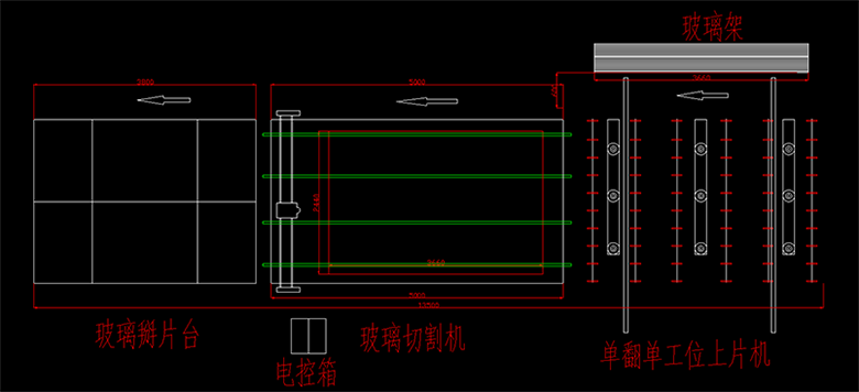 全自動玻璃切割流水線